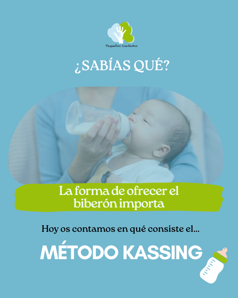 Método Kassing