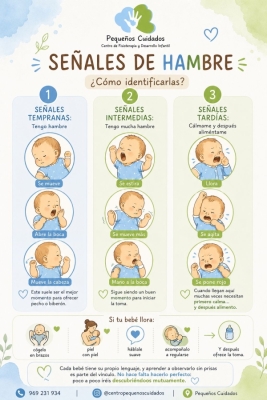 Taller Señales de hambre: ¿cómo identificarlas?